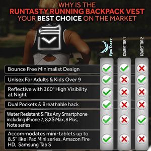 BSCI Factory high quality <b>Mini</b> <b>Backpack</b> Vest for Men Women man lady Reflective Holds Accessories Lightweight - Product Image 5