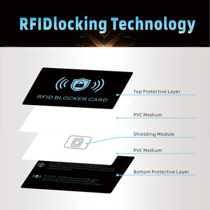 <span class=keywords><strong>RFID</strong></span> chặn NFC không thấm nước thời tiết chống trộm không tiếp xúc PVC thẻ tín dụng chặn để kiểm soát truy cập ISO chứng nhận - Product Image 5