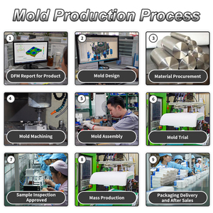 Tốc độ cao chuyên nghiệp thiết kế công nghiệp 3D vẽ dịch vụ gia công <span class=keywords><strong>CNC</strong></span> với 3D quét sản xuất chính xác cao - Product Image 2