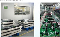 Boîtier de distribution électrique 400V ABS IP54 avec serrure intelligente, usage industriel, certifié RoHS, 15A/12A, modèle WX-SVG G6 Wanxin 6