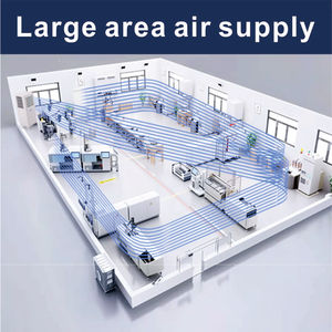 Aire Acondicionado Evaporativo Industrial para Fábricas y Talleres, Enfriador de Agua con Control Wifi - Product Image 6