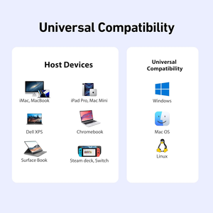 Station d'accueil portable de haute qualité <span class=keywords><strong>USB</strong></span>-C pour ordinateur portable et adaptateur chargeur Type-C, concentrateur multiport 9-en-1 <span class=keywords><strong>USB</strong></span>-C pour MacBook - Product Image 6