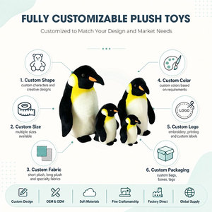 Ensemble de jouets en peluche pingouin, 4 pièces, adorables pingouins en peluche noir et blanc, peluches antarctiques pour enfants, peluches personnalisées OEM - Product Image 2