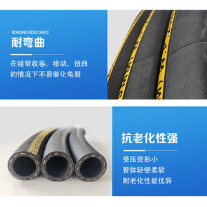 Mangueras de Goma Trenzadas de Alta Presión, Resistentes al Desgaste y al Envejecimiento, Reforzadas con Tela, Flexibles para un Funcionamiento Suave, Venta Directa - Product Image 3