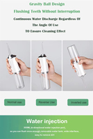 Hydropulseur Dentaire Électrique Ursmile, Étanche IPX7, Portable, Rechargeable, Chargement USB-C, Réservoir Amovible 300ml – Meilleures Ventes