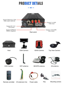 Alwaycare 4G GPS WiFi Ai mdvr ADAS DSM fatigue APP ติดตามรถบรรทุกทางไกล - Product Image 4