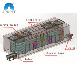 Arkref iqf đóng băng máy/Ice Cream liên tục đôi trống Blast xoắn ốc tủ đông - Product Image 6