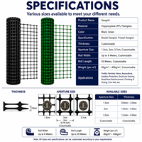Géogrille en PP vierge haute résistance à la traction, résistante aux UV, biaxiale, en stock, expédition rapide pour la stabilisation des sols et des chaussées routières