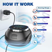 Répulsif à ultrasons pour souris et rats de type C, 4 modes réglables, à brancher, silencieux, pour intérieur, faible et fort, répulsif électronique sonore contre les rongeurs