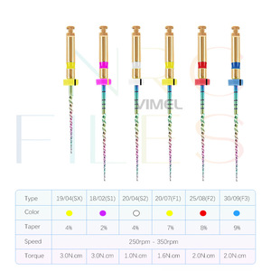 Vimel Dental Nickel Titanium Root Canal Files 21Mm 25Mm Rainbow Heat Activated <b>Reamers</b> For Oral Cleaning And Root Canal - Product Image 3
