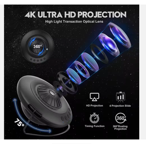 Projecteur <span class=keywords><strong>Planétarium</strong></span> UFO LED ABS, Veilleuse Galaxie, Abat-jour Blanc Minimaliste, pour Chambre d'Enfant, Plafond, Home Cinéma - Product Image 2