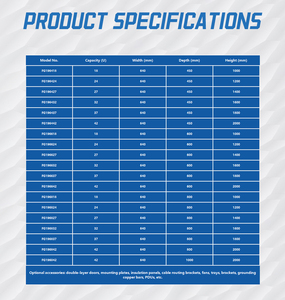 FINEN Duvara Monte Ağ Kabini Veri Merkezi SPCC Çelik İnternet Sunucu Rafı Stokta Özelleştirilmiş Boyut/Aksesuar - Product Image 5