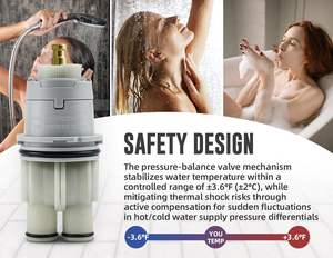 Heatingguard Rp46074 3d Model Ontwerp Keuken Water Kraan Schijf Enkele Kuip Douche Ruwe Klep R10000 Unws 1314 Vervanging - Product Image 5