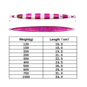 SKM nuevo 120g-1000g UV plomo Jig Flash señuelo de <span class=keywords><strong>pesca</strong></span> rápido paso lento Jigs hundimiento gancho de Metal auxiliar para <span class=keywords><strong>lubina</strong></span> impresa - Product Image 2