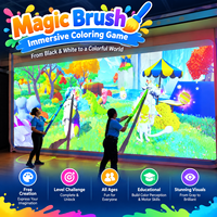 Système de Projection Interactif Géant pour Peinture Murale – Dispositif Immersif pour Enfants en Centres Commerciaux – Offre Spéciale