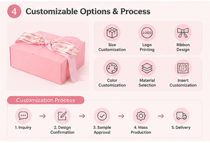 Pink <b>Ribbon</b> Gift Packaging <b>Thick</b> Cardboard Soft Inner Lining Custom Insert for Weddings Birthdays Jewelry Gifts <b>Ribbon</b> Gift Box - Product Image 6