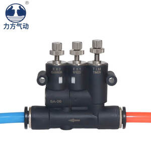 Válvula Reductora de Presión ARM5SA-06A/ARM5SA-08A, Válvula Reductora de Presión Pequeña en Contenedor - Product Image 5