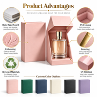 Boîte d'emballage de luxe rigide personnalisée pour flacon de parfum, en papier kraft recyclé, avec estampage UV et logo personnalisé, idéale pour les cadeaux parfumés