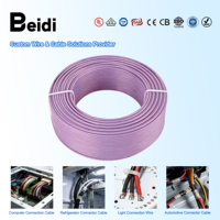 Câble électronique blindé en PVC avec performance anti-interférences pour équipements de contrôle et de communication industriels