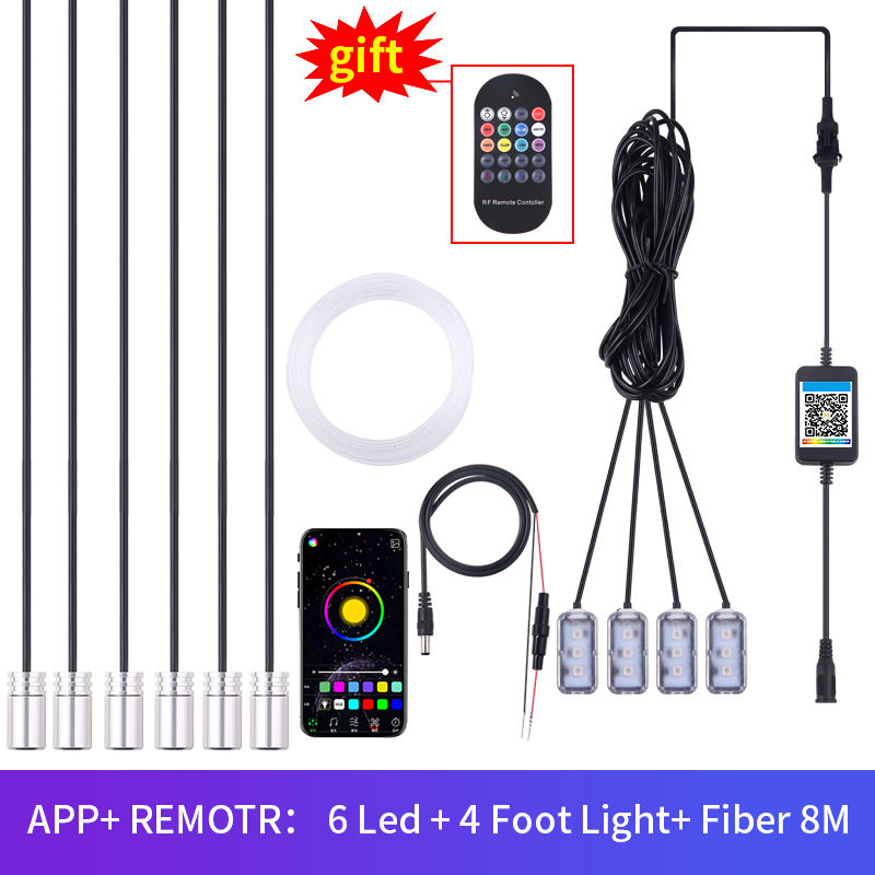 APP 8M 10 Source de lumière