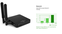 UGOOS AM6B Plus Wifi 6 Smart Android TV BOX Android 9.0 Amlogic S922X-J DDR4 4GB 32GB 1000M 4k TVBOX décodeur de lecteur multimédia