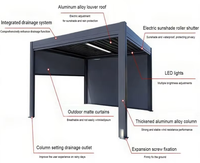 Aluminio exterior Pacilion pérgola Gazebo impermeable dosel Gazebo rectángulo eléctrico aluminio PERSIANAS pérgola con pantalla con cremallera