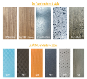 Design <span class=keywords><strong>moderno</strong></span> impermeabile a prova di fuoco 7mm <span class=keywords><strong>stampato</strong></span> SPC Floating pavimenti in vinile per la casa e l'ufficio - Product Image 5