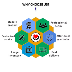 BM1733a 15.36TB SSD 2.5" U.2 PCIe 3.0 MZ-WM515T0 MZWM515THALC-00AG ฮาร์ดดิสก์แบบ SSD ขนาด 2.5 นิ้ว รุ่น BM1733a ความจุ 15.36TB รองรับ U.2 PCIe 3.0 รุ่น MZ-WM515T0 MZWM515THALC-00AG - Product Image 6