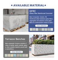 Fabricant Professionnel OEM ODM de Jardinières Rectangulaires en Béton GRC Personnalisées pour Jardins, Centres Commerciaux, Hôtels et Projets d'Aménagement Végétal