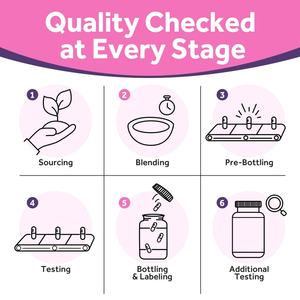 Cápsulas Probióticas para Mujeres, Ayudan a Mejorar la Flora Vaginal y el Tracto Urinario, 60 Cápsulas, Suplemento Probiótico Femenino - Product Image 6