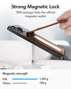 Venta caliente magnética Pu cuero teléfono móvil caso tarjeta bolsillo para Iphone teléfono móvil titular de la tarjeta magnética - Product Image 2