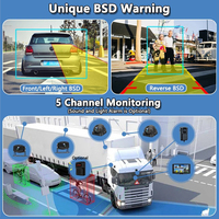 Système de moniteur AHD 10,1 pouces BSD Écran tactile pour voiture/bus/camion 5 canaux Caméras DVR CCTV Vision nocturne couleur Enregistreur de stationnement