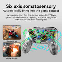 Nouvelle manette de jeu sans fil transparente à 6 axes avec double vibration, manette de jeu ou contrôleur de console de jeu P4 PS-3