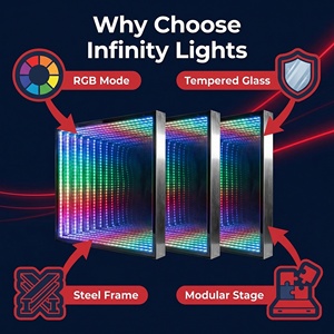 Sol interactif en acier inoxydable avec lumières LED en grille créant un effet laser dansant ressemblant à de la lave - Product Image 4