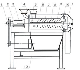 Machine industrielle automatique pour jus de carotte, gingembre, poire, ananas, orange et pour la pulpe de tomate - Product Image 4