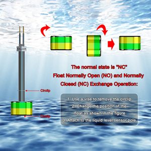 <span class=keywords><strong>Sensore</strong></span> di <span class=keywords><strong>Livello</strong></span> dell'<span class=keywords><strong>Acqua</strong></span> in Acciaio Inox con Galleggiante in Plastica per Acquario, <span class=keywords><strong>Cisterna</strong></span>, Filtro, Piscina e Laghetto, 1 Pezzo - Product Image 6