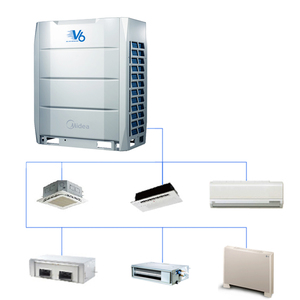 <span class=keywords><strong>Midea</strong></span>-Aire Acondicionado Industrial, 240V, 50Hz, 8Kw, Mini Vrf, uso doméstico, aire acondicionado Central - Product Image 1