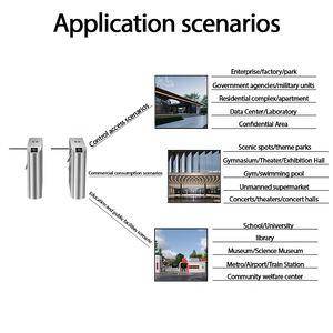 높은 보안 자동 스테인레스 스틸 IP54 브러시리스 모터 지혈대 스윙 배리어 개찰구 게이트 티켓 시스템 개찰구 - Product Image 4