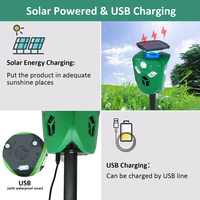 2026  360 °   Répulsif solaire pour animaux avec défense ultrasonique à 3 faces pour jardin