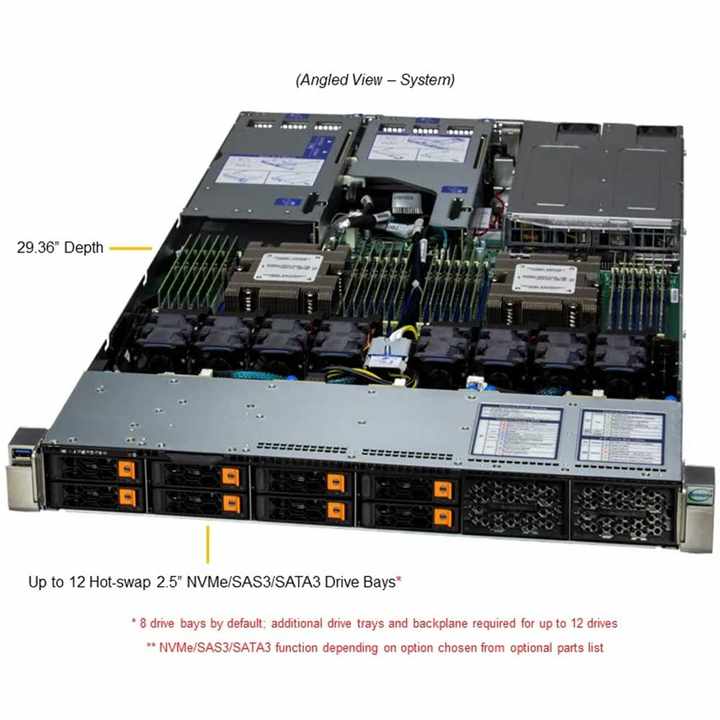 サーバーマザーボードSupermicro H13DSH AMD EPYC 9004シリーズ 