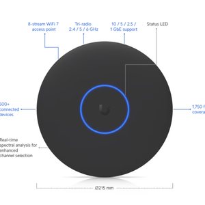 U7-Pro-XGS-B ไวไฟ 6 แบบดูอัลแบนด์ 5G ไร้สาย N/Ac รุ่น US พร้อมฟังก์ชั่นโมเด็ม รองรับ WEP/WPA QoS 8 พอร์ต LAN รองรับ WDS/WPS - Product Image 1