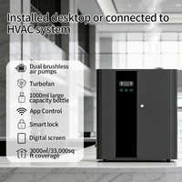 Diffuseur d'huiles essentielles intelligent de luxe en gros pour HVAC, capacité 1000 ml, contrôlé par Wi-Fi, machine à air en métal noir pour hôtels
