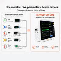 Moniteur patient vétérinaire multiparamètres Olivevet, écran tactile, portable, pour animaux, ECG, signes vitaux