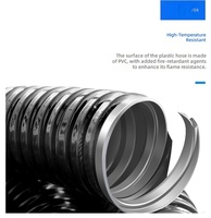 Hitzebeständiger 304 Edelstahl PVC-beschichteter Flexibler Metallkabelschutzschlauch Korrosionsbeständiger Kabelschutzschlauch in Maßanfertigung