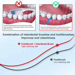 200 pz stuzzicadenti dentali di alta qualità con setole in Silicone delicato per adulti in gomma spazzole interdentali - Product Image 5