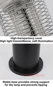 <span class=keywords><strong>Lampe</strong></span> d'extérieur anti-insectes électrique à double <span class=keywords><strong>grille</strong></span> UV LED, rechargeable par prise, tue-moustiques électrique - Product Image 5