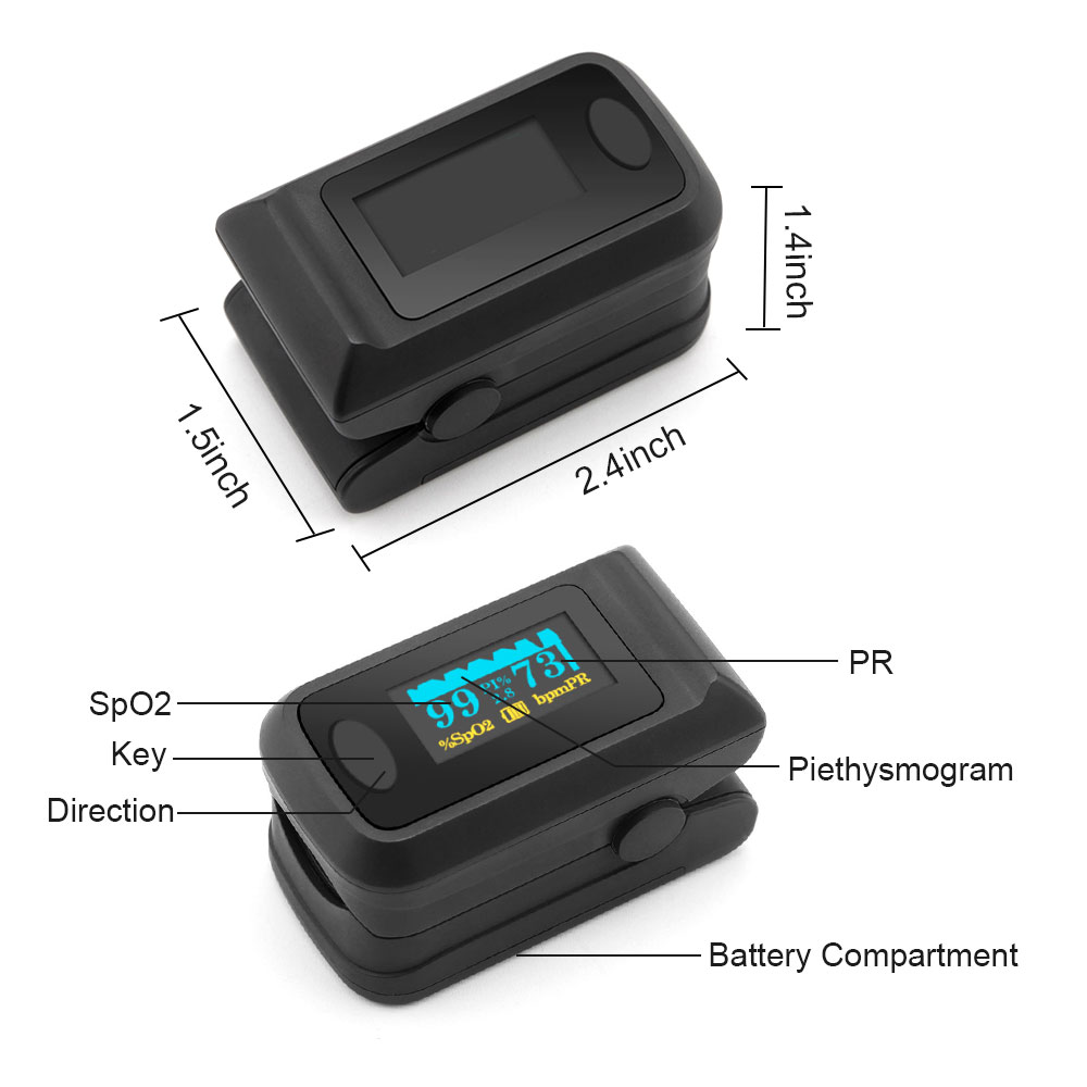 LTSR05 New Fingertip Pulse Oximeter With LED Display Portable Pulse Oximeters