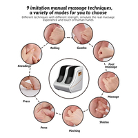 Shiatsu Électrique Rouleau Jambe Mollet Masseur Pied SPA avec Ion Négatif Purification De L'air Vibration Air Compression Chauffage