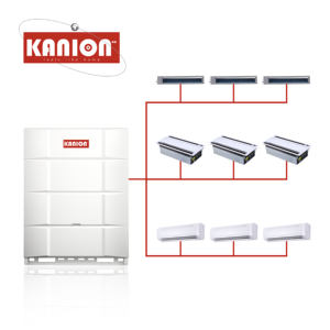 เครื่องปรับอากาศแบบแยกส่วนกลาง VRF (Variable Refrigerant Flow) สำหรับทำความร้อนและความเย็นภายนอกอาคาร ใช้สารทำความเย็น R410A เหมาะสำหรับโรงพยาบาล 1 อัลตร้า เอนเนอร์ - Product Image 2