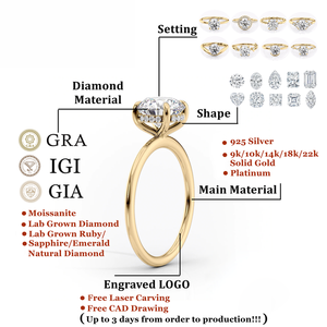 <span class=keywords><strong>Anello</strong></span> di Fidanzamento con <span class=keywords><strong>Rubino</strong></span> Rosso Vivace Taglio Ovale con Halo in Argento Sterling 925 Diamanti VVS <span class=keywords><strong>Anello</strong></span> Nuziale Gioielli Raffinati per Donne - Product Image 3